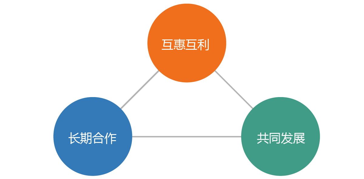 指紋鎖企業